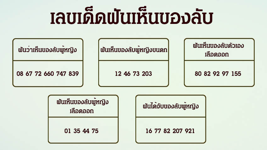 รวมเลขเด็ดฝันเห็นของลับ