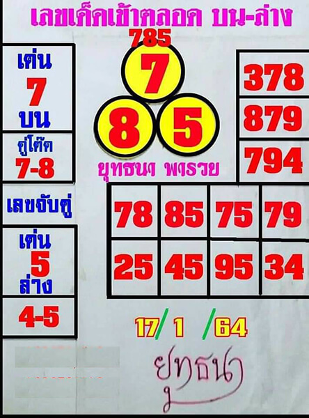 เลข ยุทธนา พารวย 17/01/64