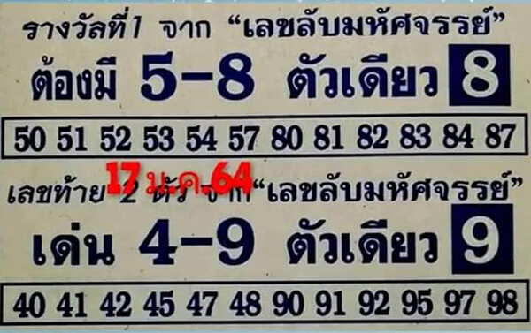 เลขลับมหัศจรรย์ 17/01/64