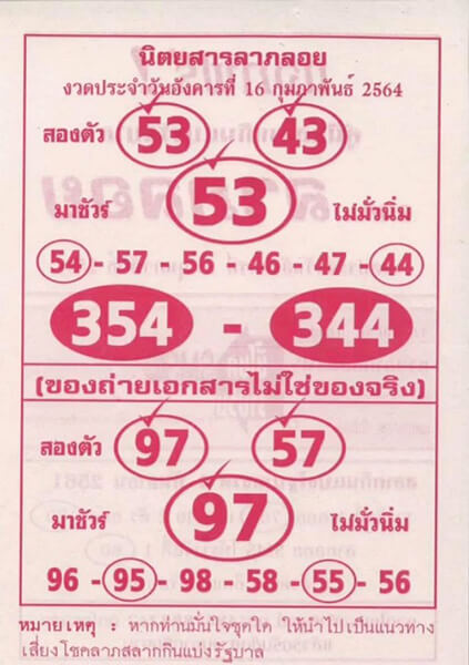 นิตยาสารลาภลอย 16/02/64
