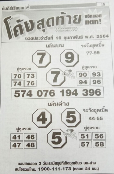 โค้งสุดท้าย แจ๊กพอตแตก 16/02/64