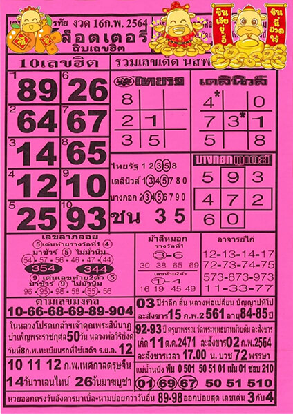โอเคล็อตเตอรี่ 16/02/64