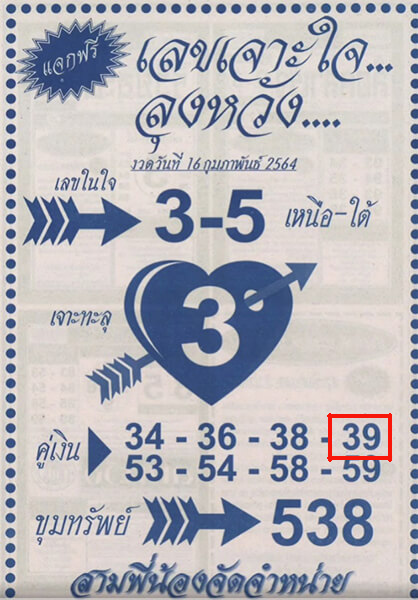 เลขเจาะใจลุงหวัง 16/02/64