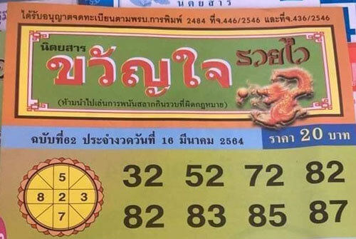 แนวเลขเด็ดขวัญใจรวยไว16/03/64