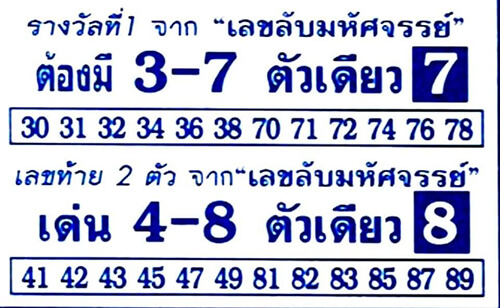 เลขลับมหัศจรรย์ 16/03/64