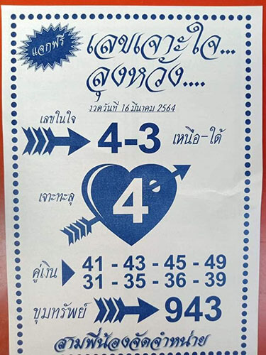 แนวเลขเด็ดเลขเจาะใจลุงหวัง16/03/64