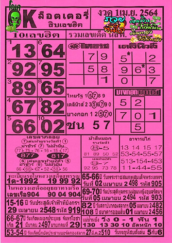 โอเคลอตเตอรี่ 01/04/64