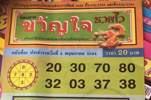 ขวัญใจรวยไว020564