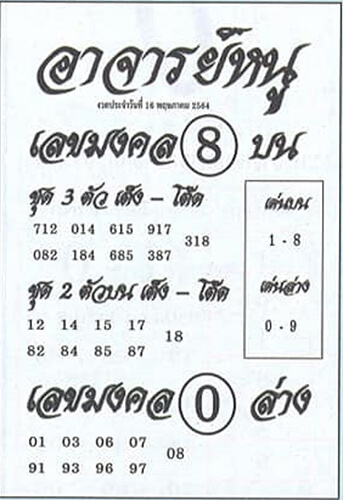 อ.หนู 16/05/64