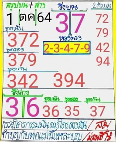 เลขเด็ดอ.สม1/10/64