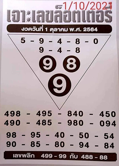 หวยเจาะเลขลอตเตอรี่01/10/64