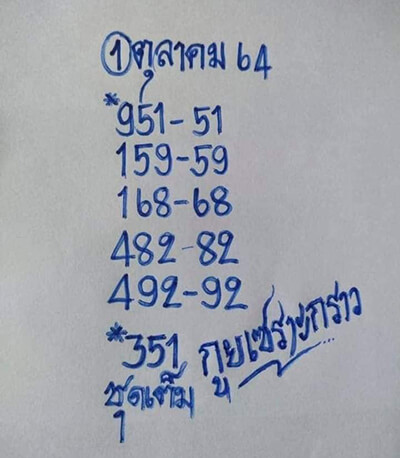 เลขเด็ดกรุยเซาะกราว21/9/64