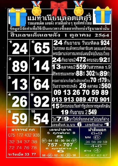 หวยแม่ทำเนียน01/10/64