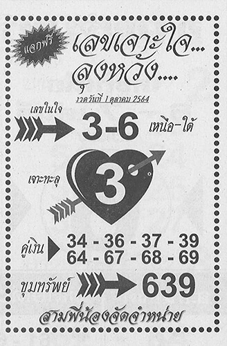 หวยเจาะใจลุงหวัง1/10/64