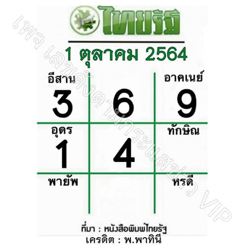 เลขเด็ดไทยรัฐ01/10/64