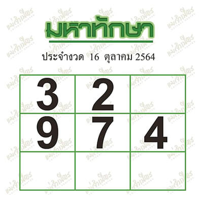 เลขเด็ดมหาทักษา16/10/64