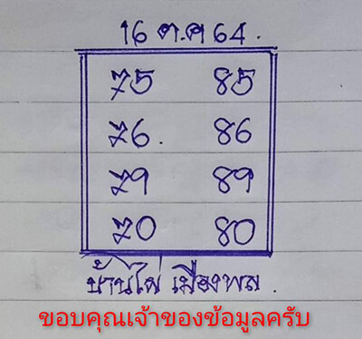 หวยบ้านไผ่เมืองพล16/10/64