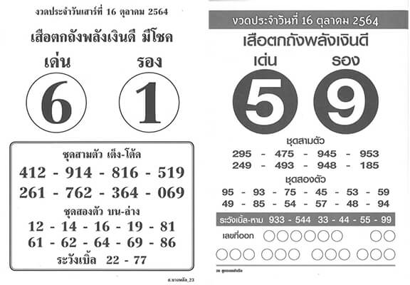 เสือตกถัง16/10/64