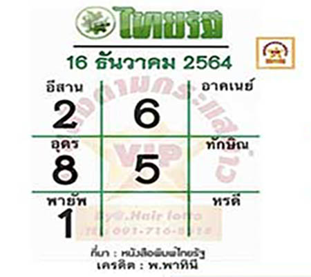 หวยไทยรัฐ10/12/64