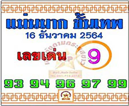 เลขเด็ดแม่นขั้นเทพ10/12/64