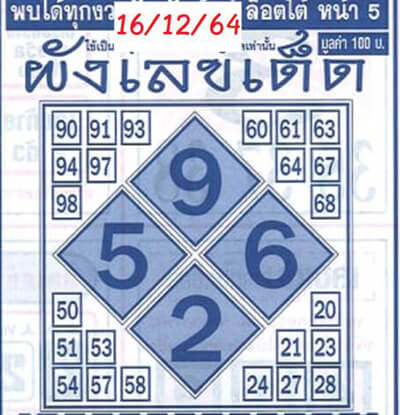 หวยผังเลขเด็ด16/12/64