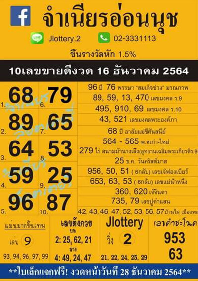 เลขจำเนียรอ่อนนุช16/12/64