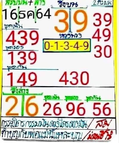 เลขเด็ดอ.สม16/12/64