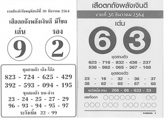 หวยเสือตกถัง30/12/64