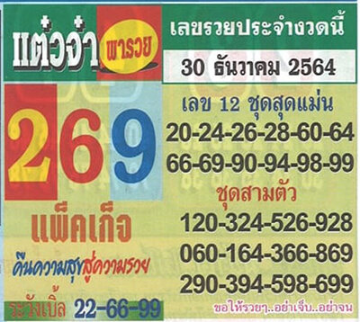 หวยแต๋วจ๋าพารวย30/12/64