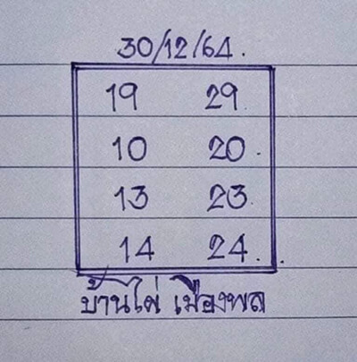 หวยบ้านไผ่เมืองพล30/12/64