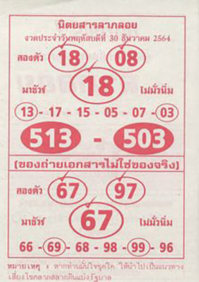 หวยนิตยสารลาภลอย30/12/64