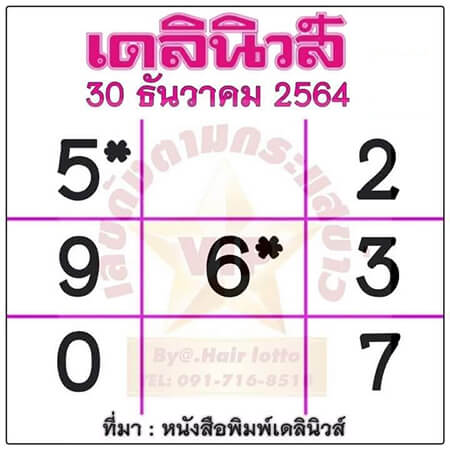 เลขเด็ดเดลินิวส์30/12/64