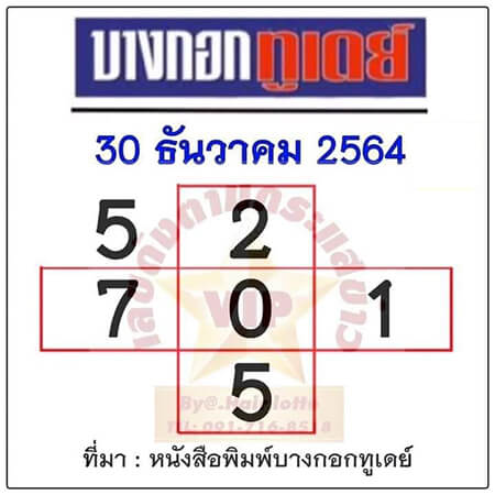 หวยบางกอกทูเดย์30/12/64