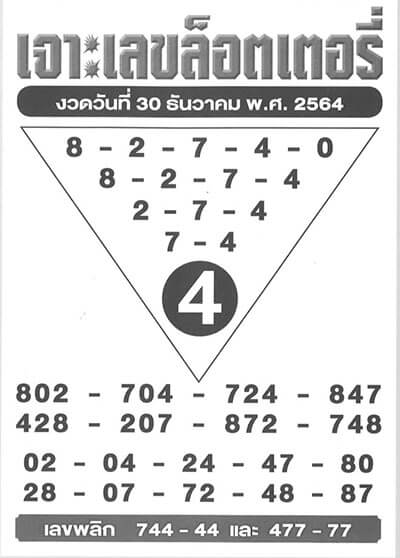 หวยเลขเจาะลอตเตอรี่30/12/64