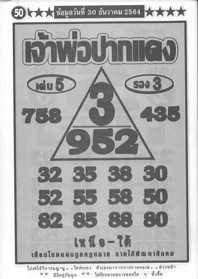 หวยเจ้าพ่อปากแดง30/12/64