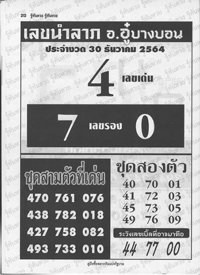 เลขเด็ดอ.อู๋30/12/64