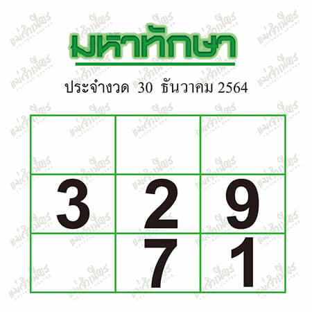 เลขด็ดมหาทักษา30/12/64