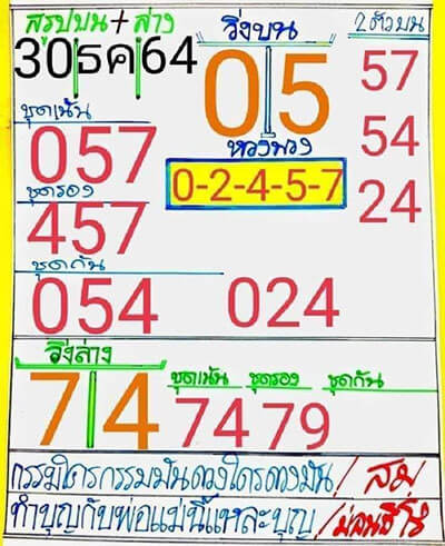 หวยอ.สม30/12/64