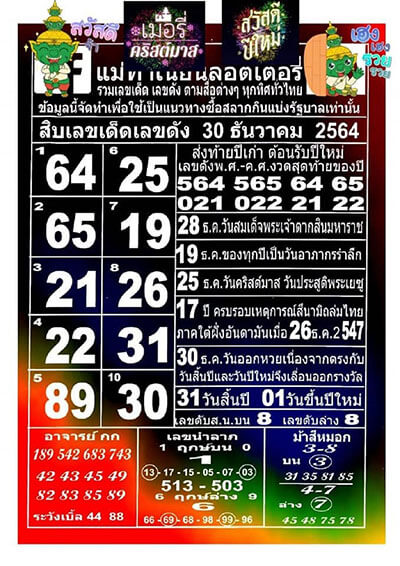 หวยแม่ทำเนียน30/12/64