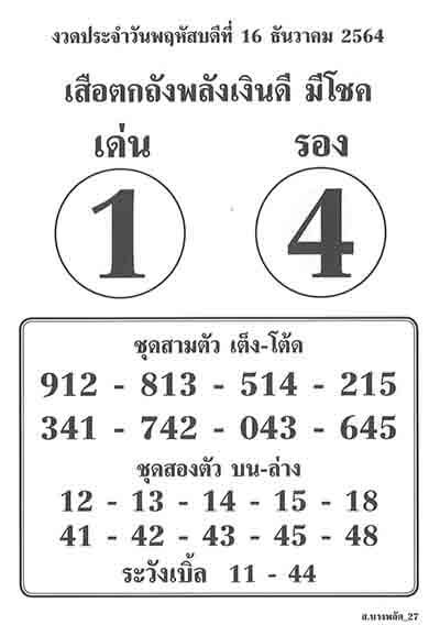 เลขเด็ดเสือตกถัง16/12/64