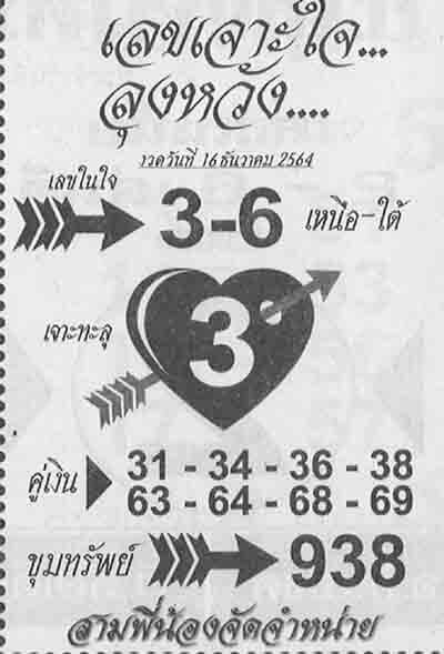 หวยเลขเจาะใจ16/12/64