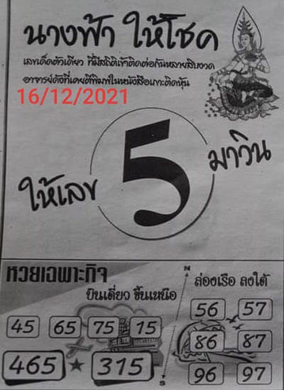 หวยนางฟ้าให้โชค16/12/64