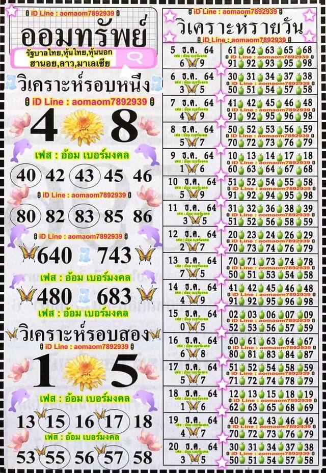 หวยอ้อม เบอร์มงคล 8/12/64