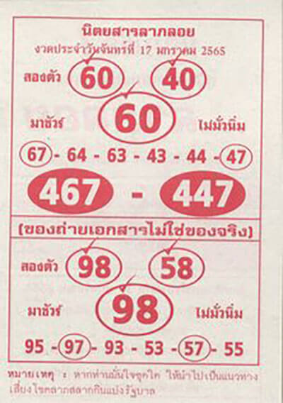 หวยนิตยสารลาภลอย17/01/65