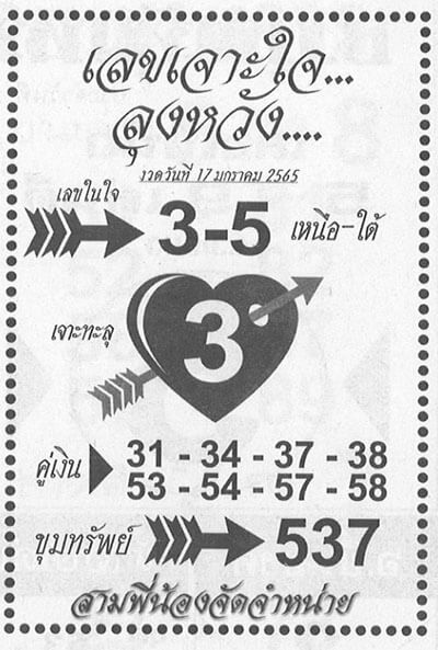 หวยเจาะใจลุงหวัง17/01/65