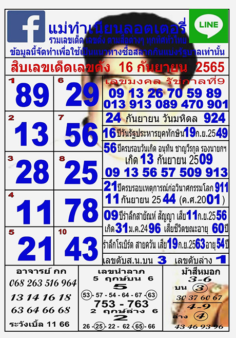 หวยแม่ทำเนียน 16/9/65