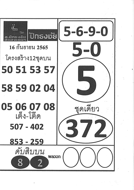 เลขปักธงชัย เลขเด็ด 16/9/65