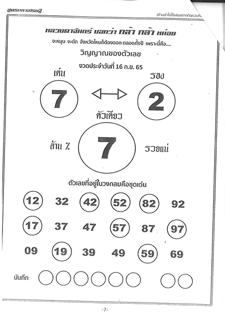 เลขหลวงตาจันทร์ เลขเด็ด 16/9/65