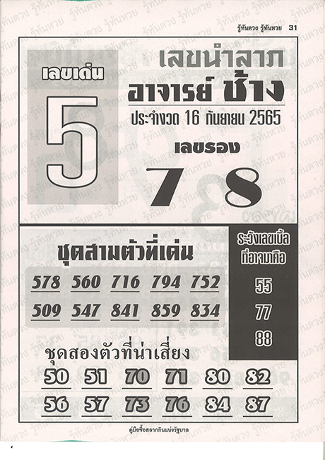 เลขอาจารย์ช้าง เลขเด็ด 16/9/65