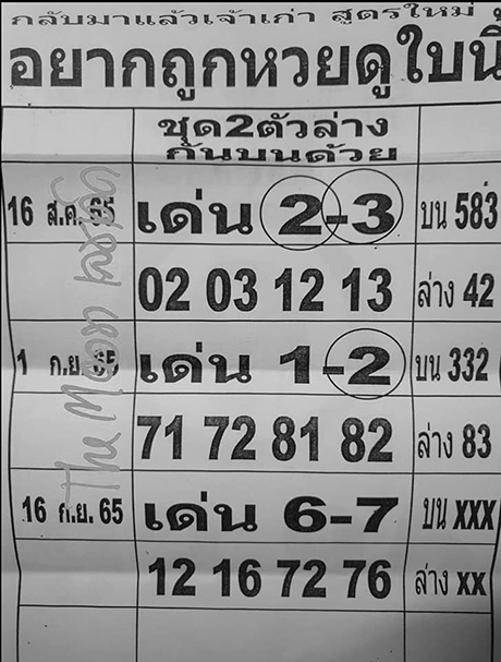 เลขอยากถูกหวยดูใบนี้ เลขเด็ด 16/9/65